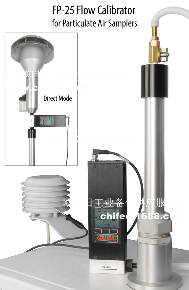 FP-25-flow-audit-inset.jpg