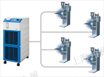 SMC温控器使用前的注意事项!