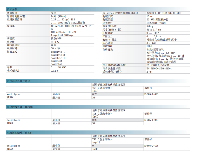 ss技術參數(shù)及應用.png