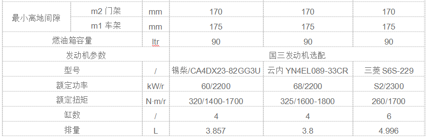 參數(shù)5.png