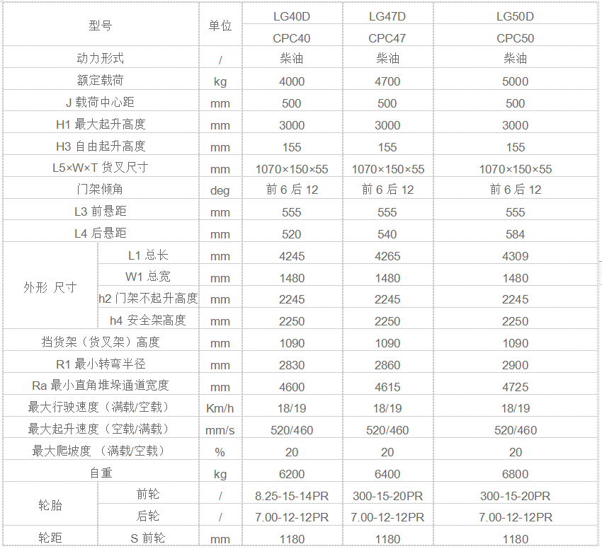 參數(shù)6.png
