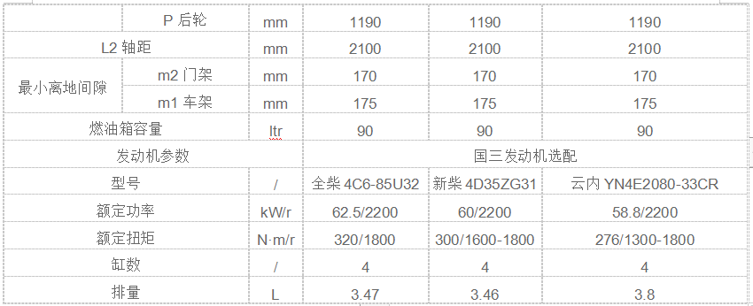 參數(shù)7.png