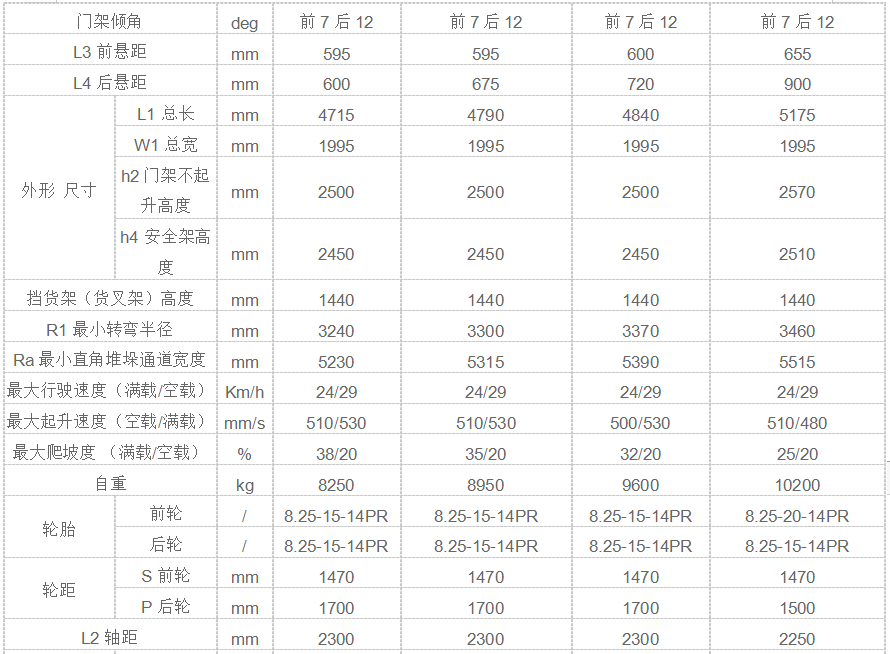 參數(shù)8.png