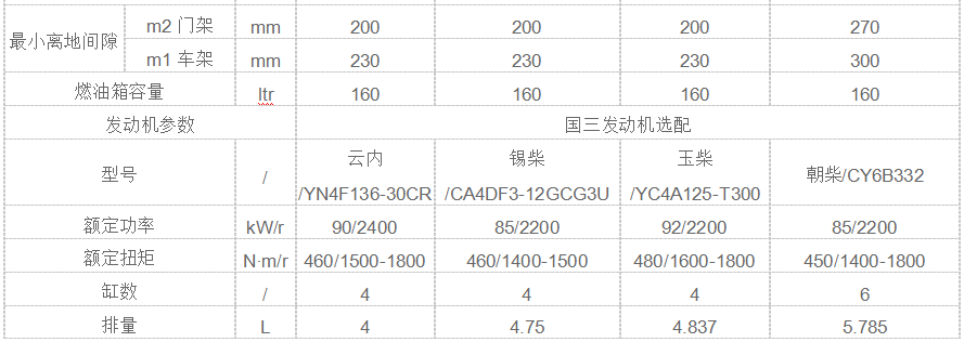 參數(shù)8.png