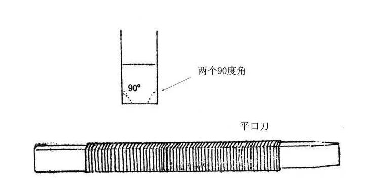 九十度刀角.jpg