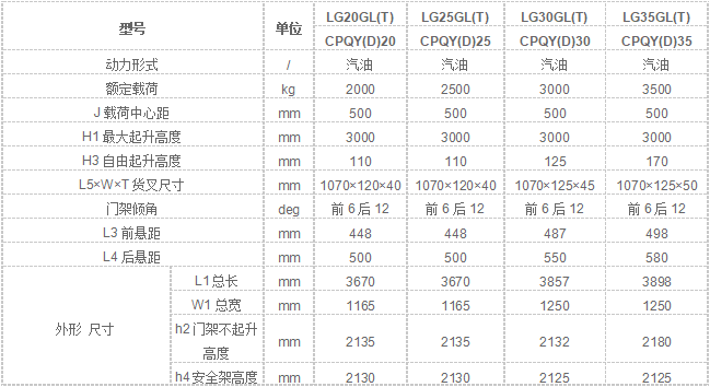 液化石油氣1.png