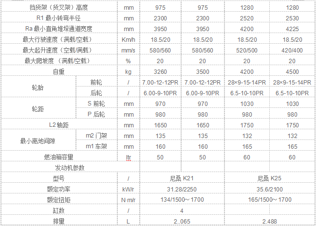 液化石油氣2.png
