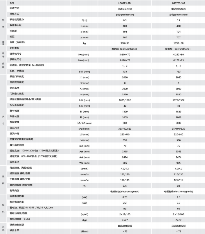 LG05-07ES.png
