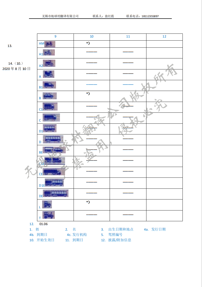 德語駕照翻譯2.png