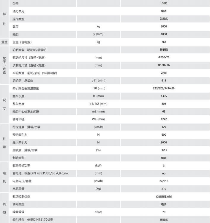 LG30Q牽引車（站駕式）.png