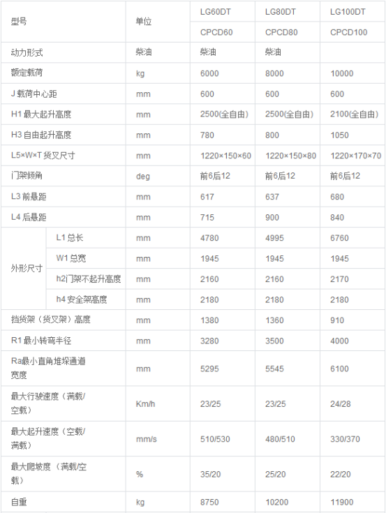 進箱專用1.png