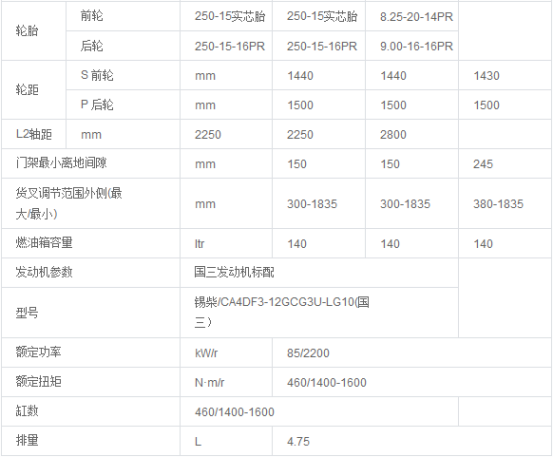 進箱專用2.png