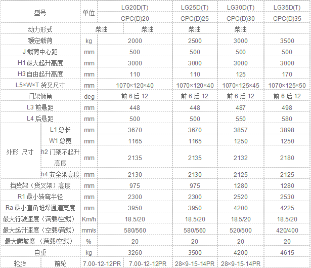 LG20-35DT 1.png