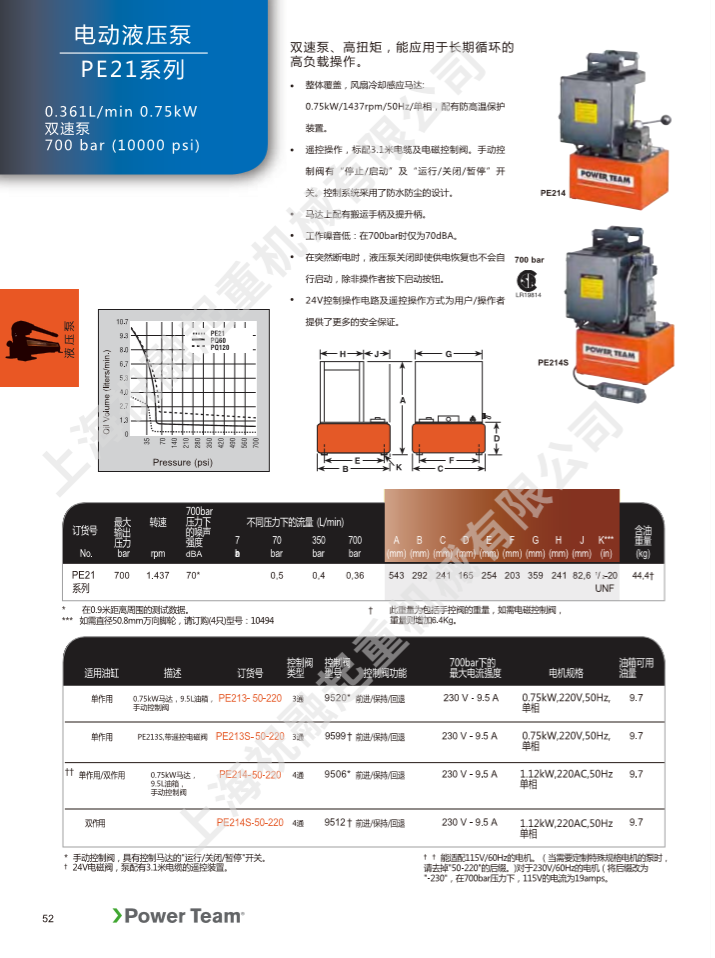 PE21系列.png