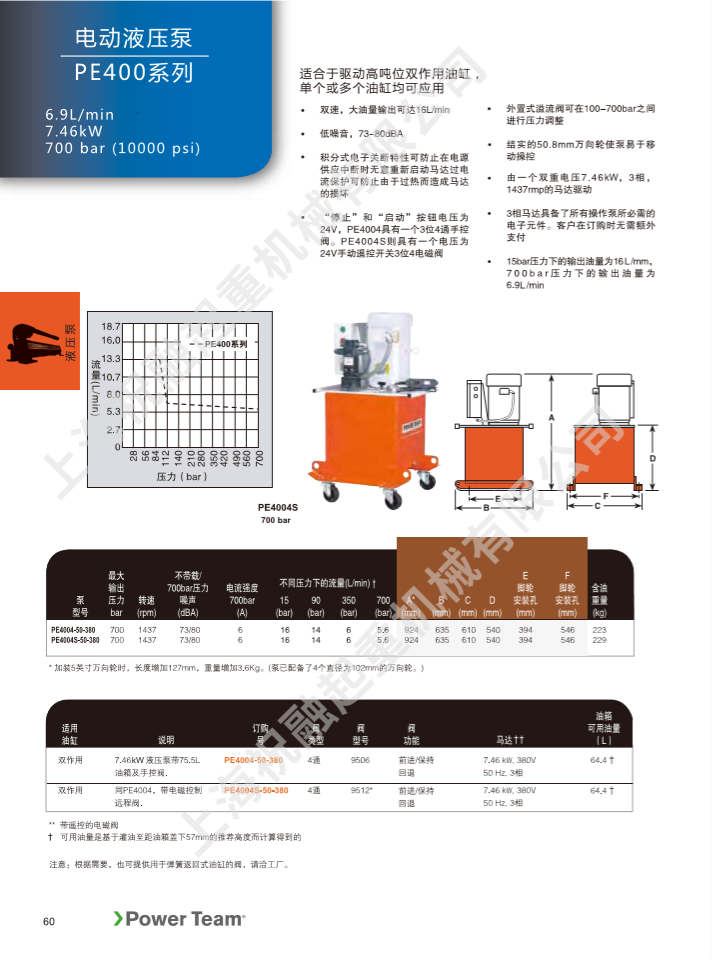 PE400系列.png