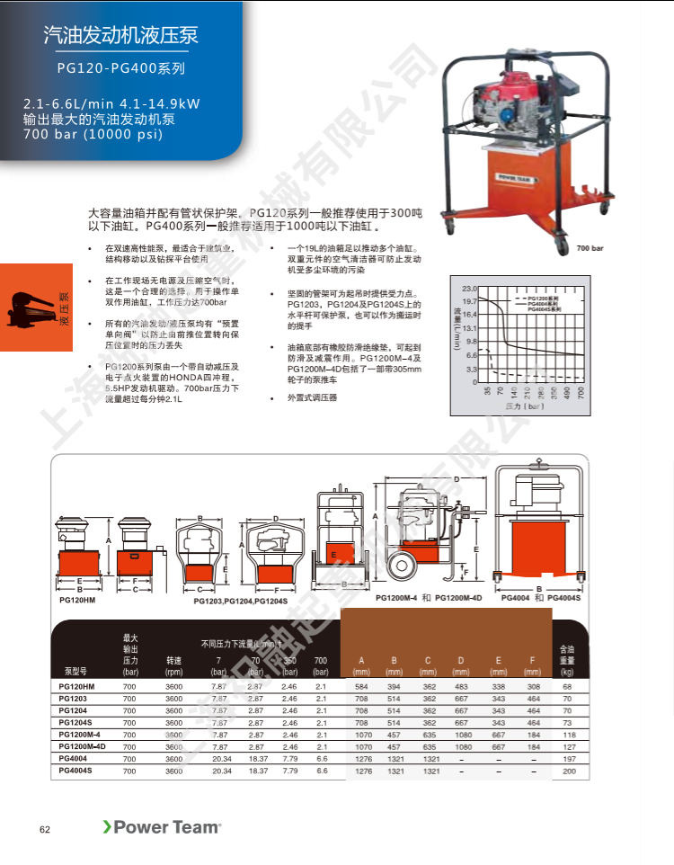 汽油發(fā)電機液壓泵.png