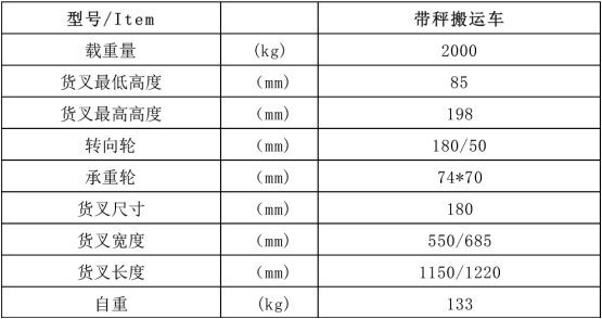帶秤搬運車.png