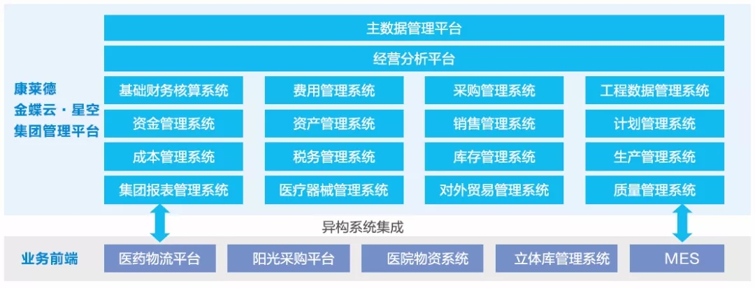 中策橡胶打造未来工厂标杆开创轮胎产业数字化转型新局