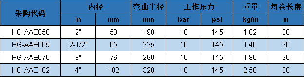 復合管 8 參數.png