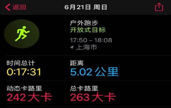 由韓寒5公里跑17分31秒聯(lián)想到分散劑的研磨時間