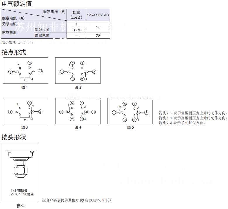 dns3.png