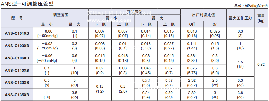 fns2.png