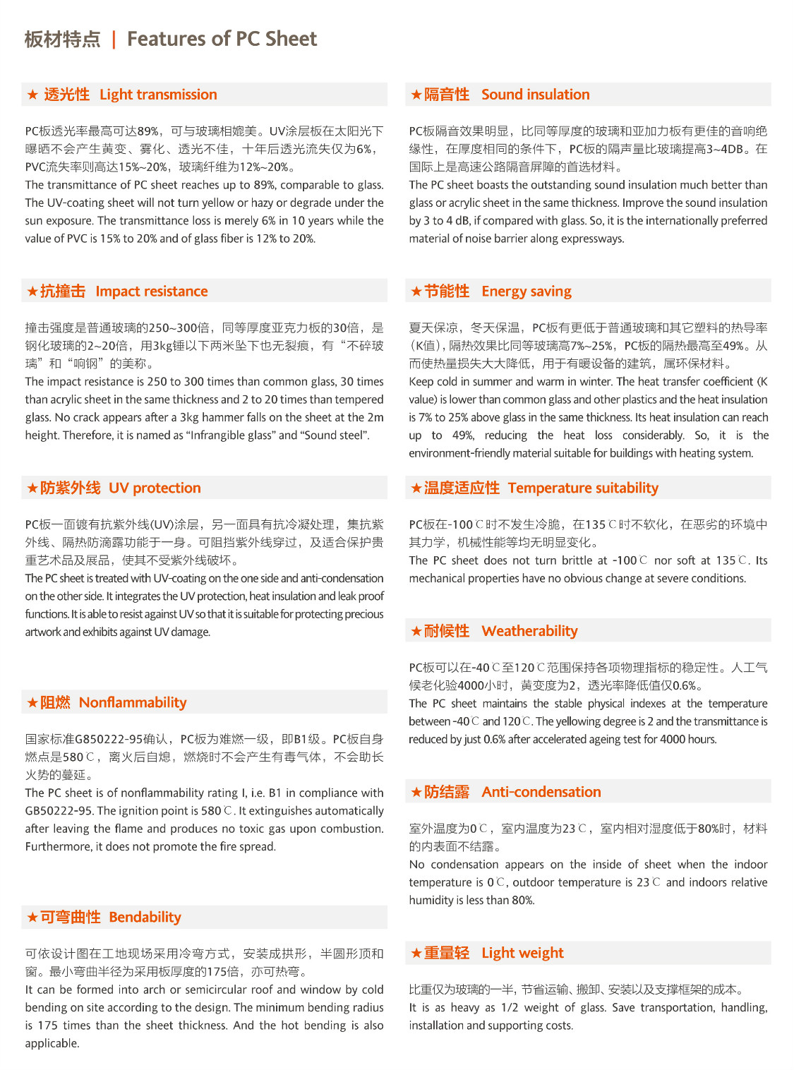 蜂窩陽光板 (4).jpg