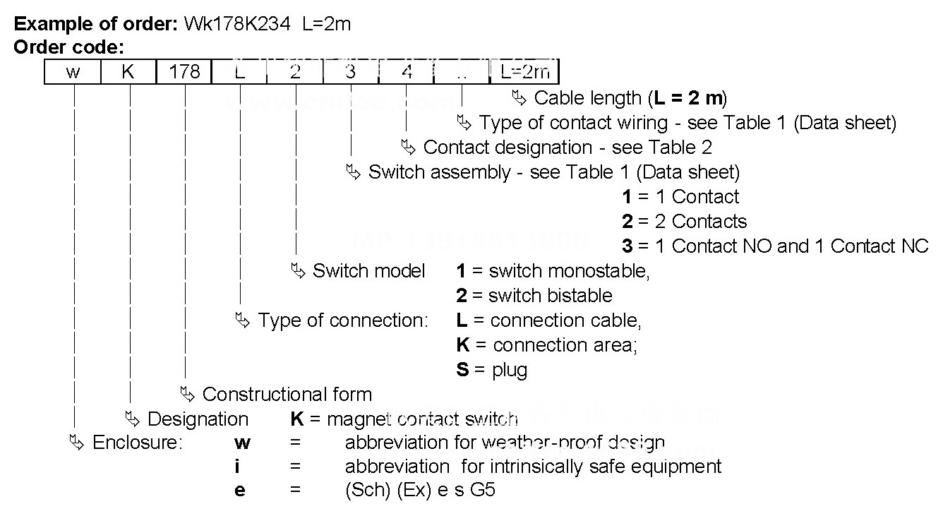 magnetswitches-order_overview.jpg magnetswitches-order_overview.jpg