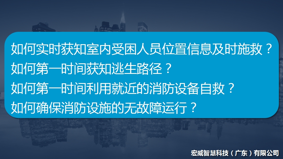 室內(nèi)消防搜救逃生定位系統(tǒng)