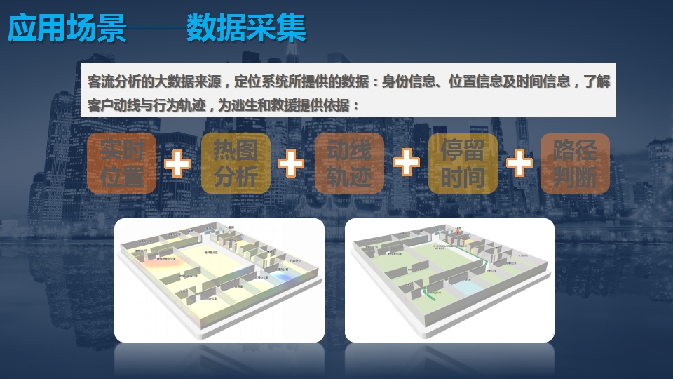 室內(nèi)消防搜救逃生定位系統(tǒng)