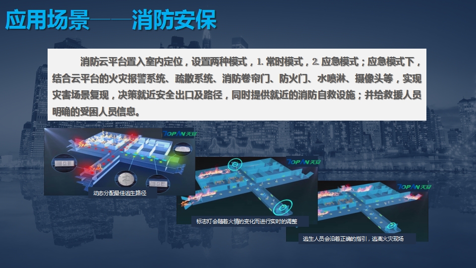 室內(nèi)消防搜救逃生定位系統(tǒng)