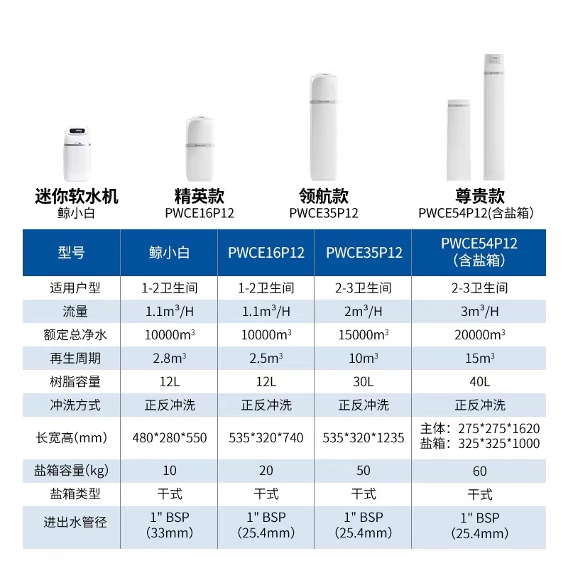 濱特爾全屋凈水器家用別墅設(shè)備大流量凈水軟水機(jī)
