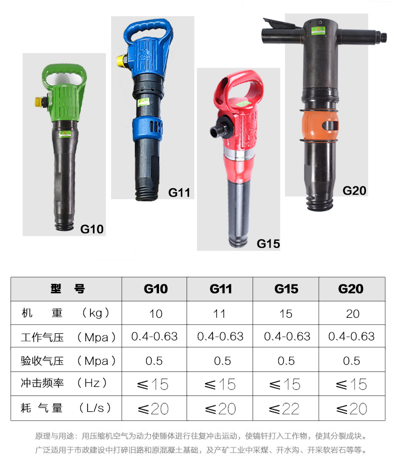 開山牌風鎬G10G20G11水泥破碎路面施工機械氣動風炮機鉆機沖擊器