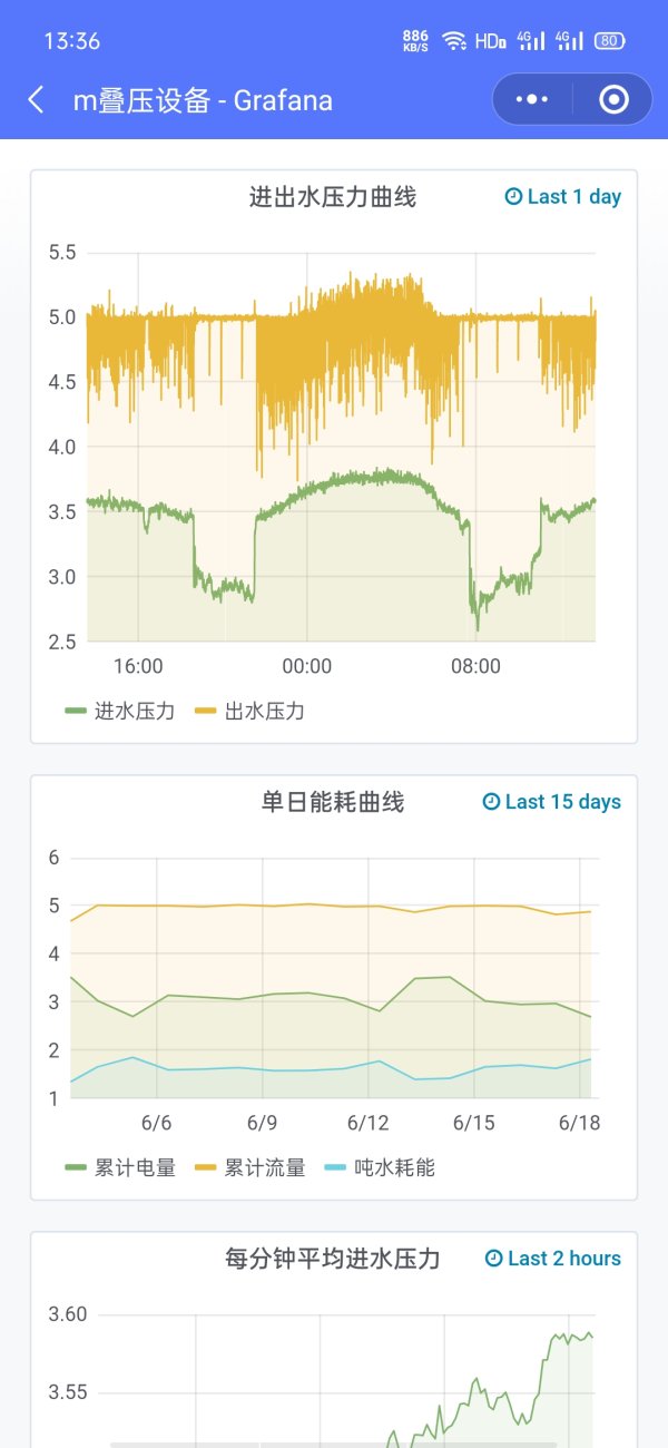 供水设备全寿命周期状态追溯监控平台