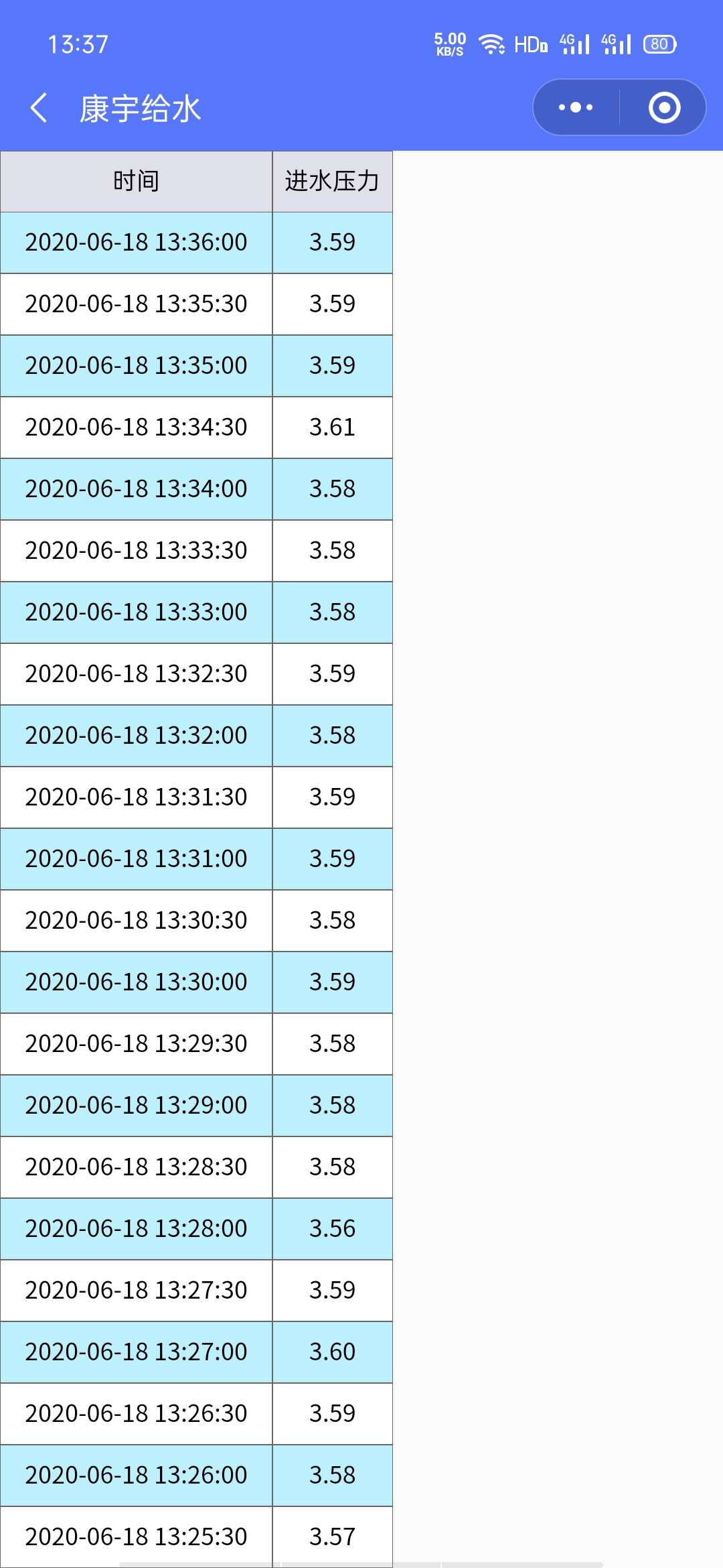 供水设备全寿命周期状态追溯监控平台