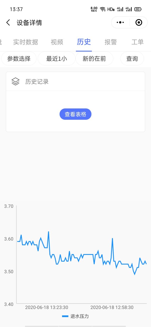 供水设备全寿命周期状态追溯监控平台