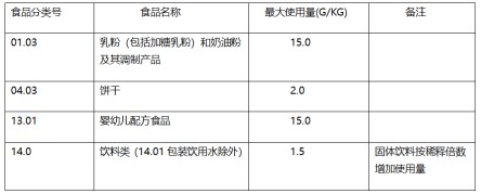 異構(gòu)化乳糖液(2).jpg