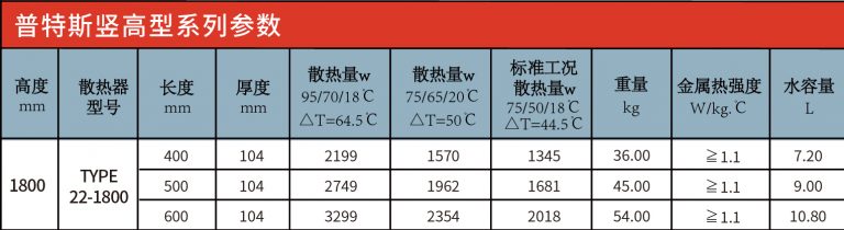 豎高型數(shù)據(jù)表-01-768x210.jpg