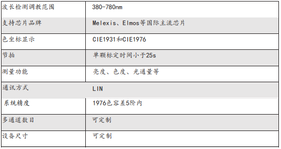 微信截圖_20200724180036.png