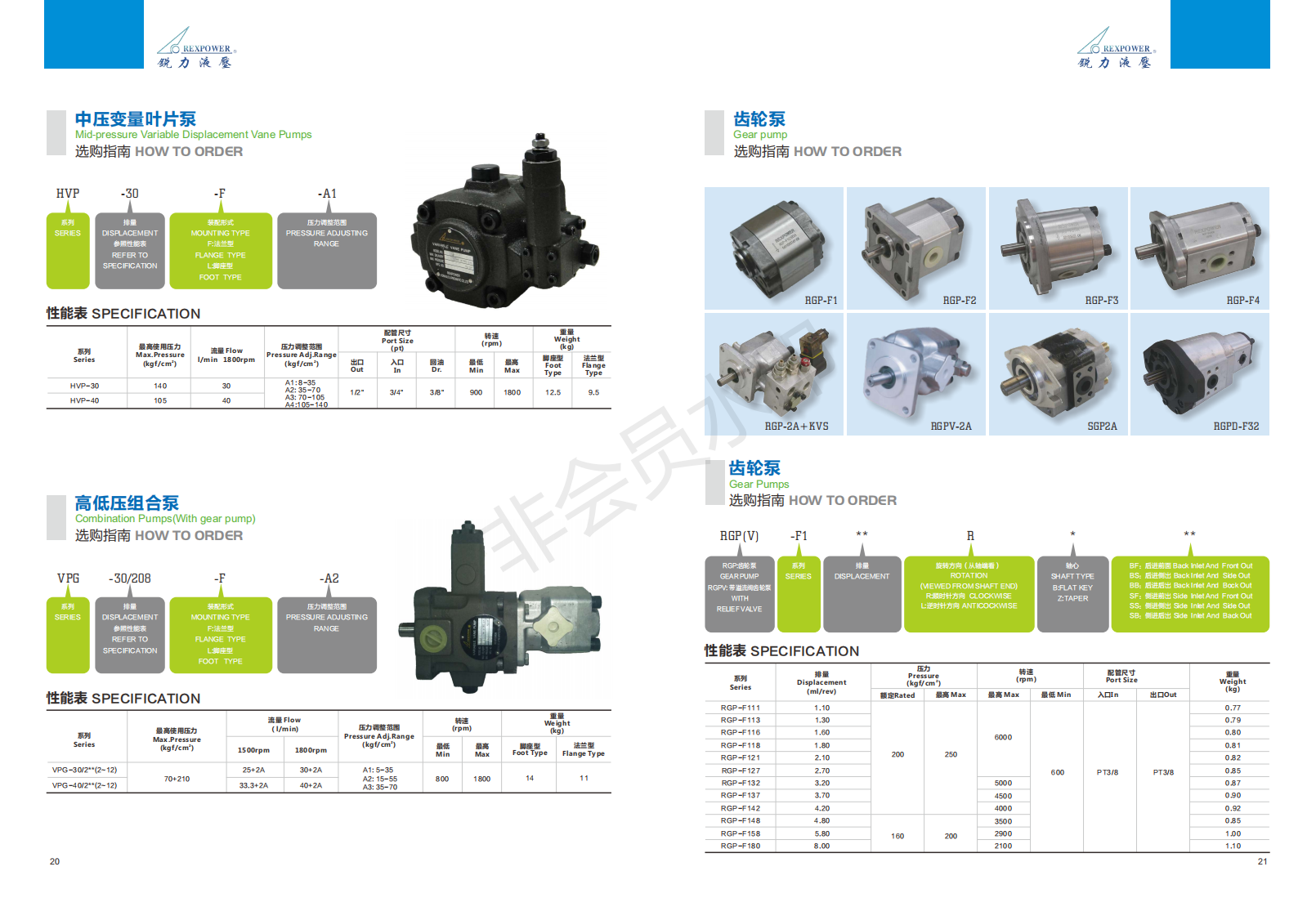 RGP-F319R-K4-C-L43