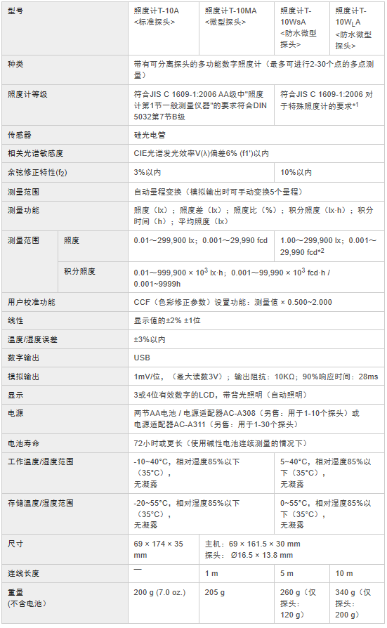 微信截圖_20200729155151.png