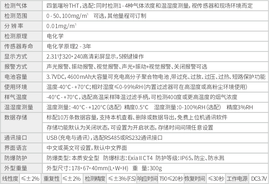 GWE4B-THT-泵吸.jpg