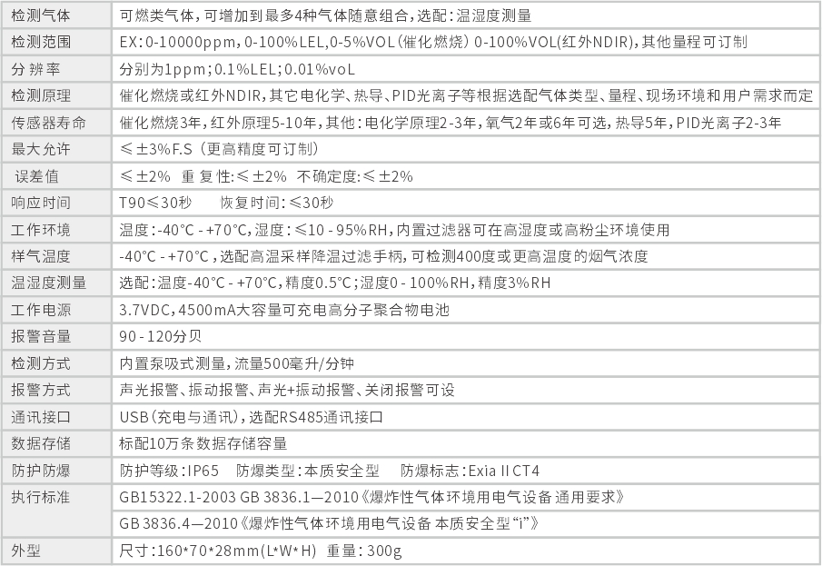 GWE4B-全量程.jpg