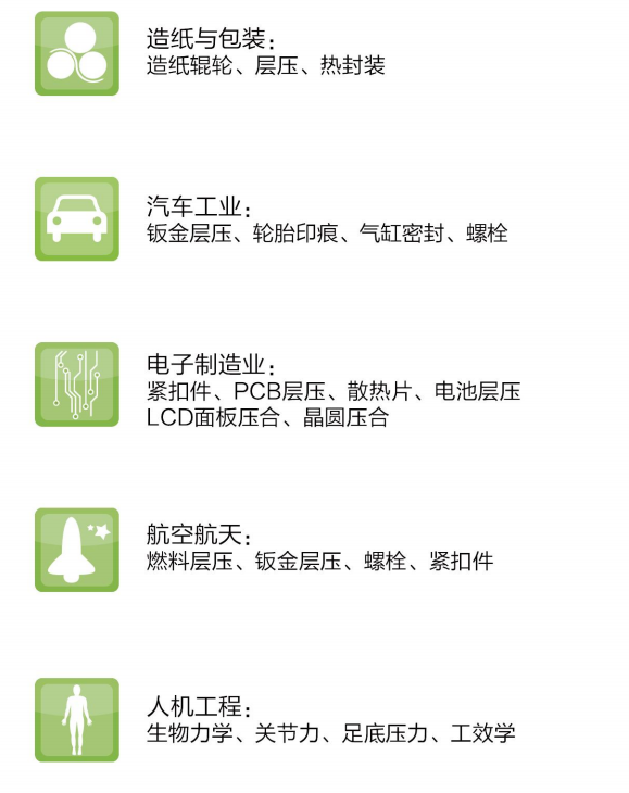 PressureFilm壓敏紙