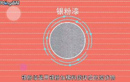 防掉銀助劑.jpg