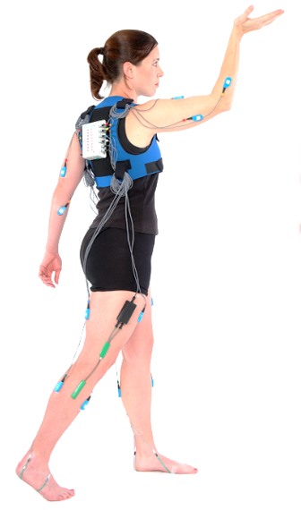 Motion lab system表面肌電采集系統(tǒng)