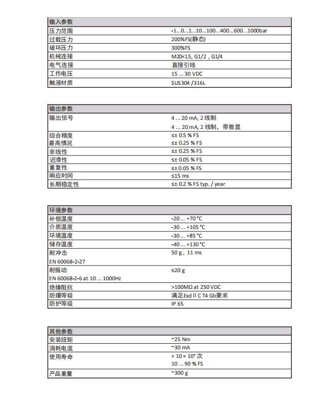 LZP52參數(shù).png