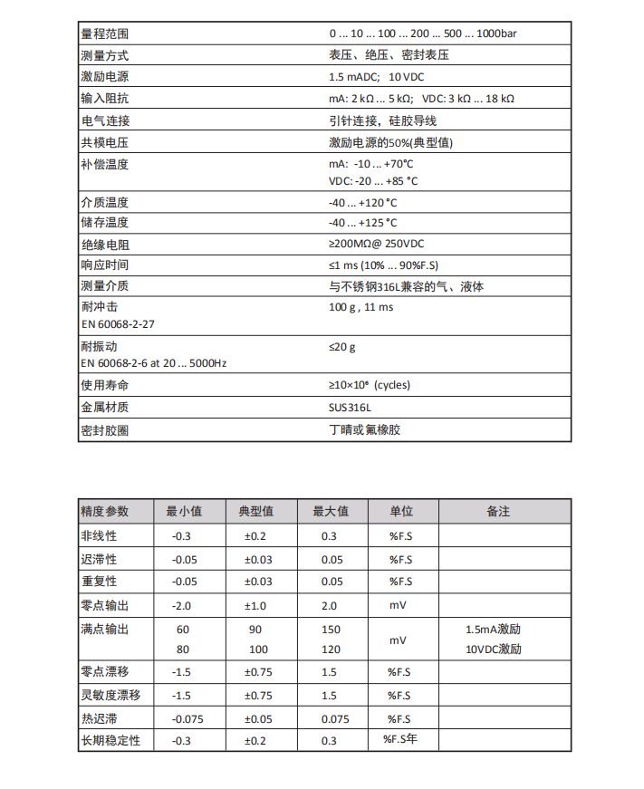 LZS13159.png