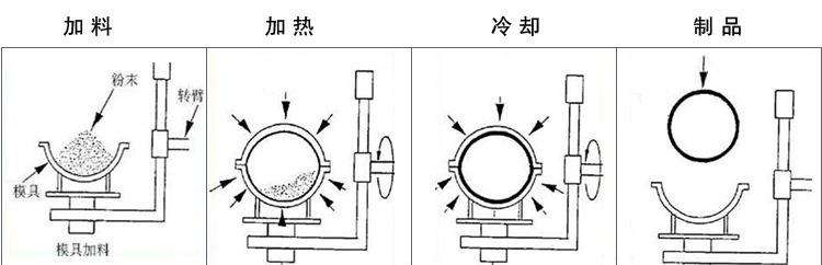 時茂得