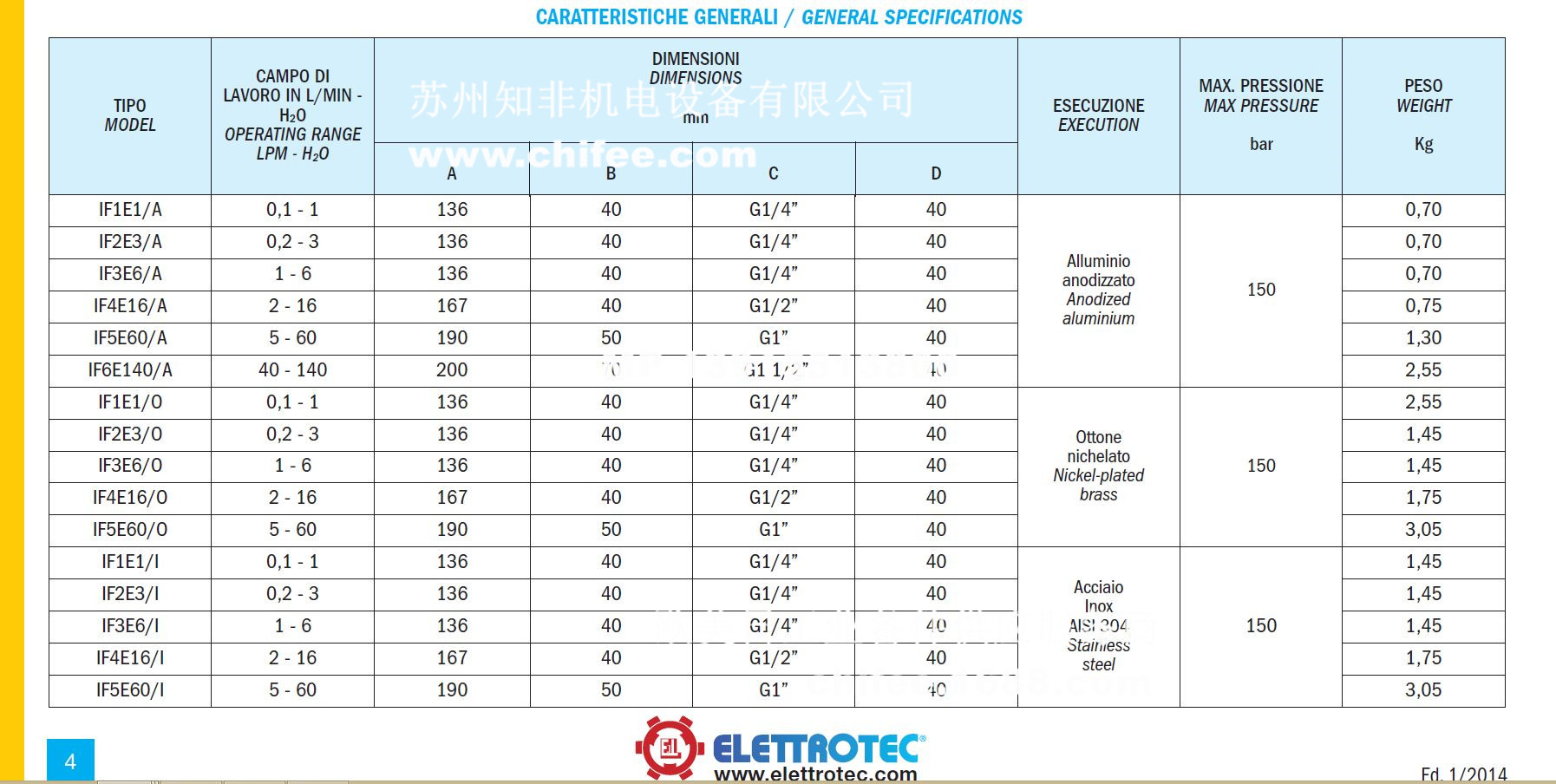 IFE-4.jpg